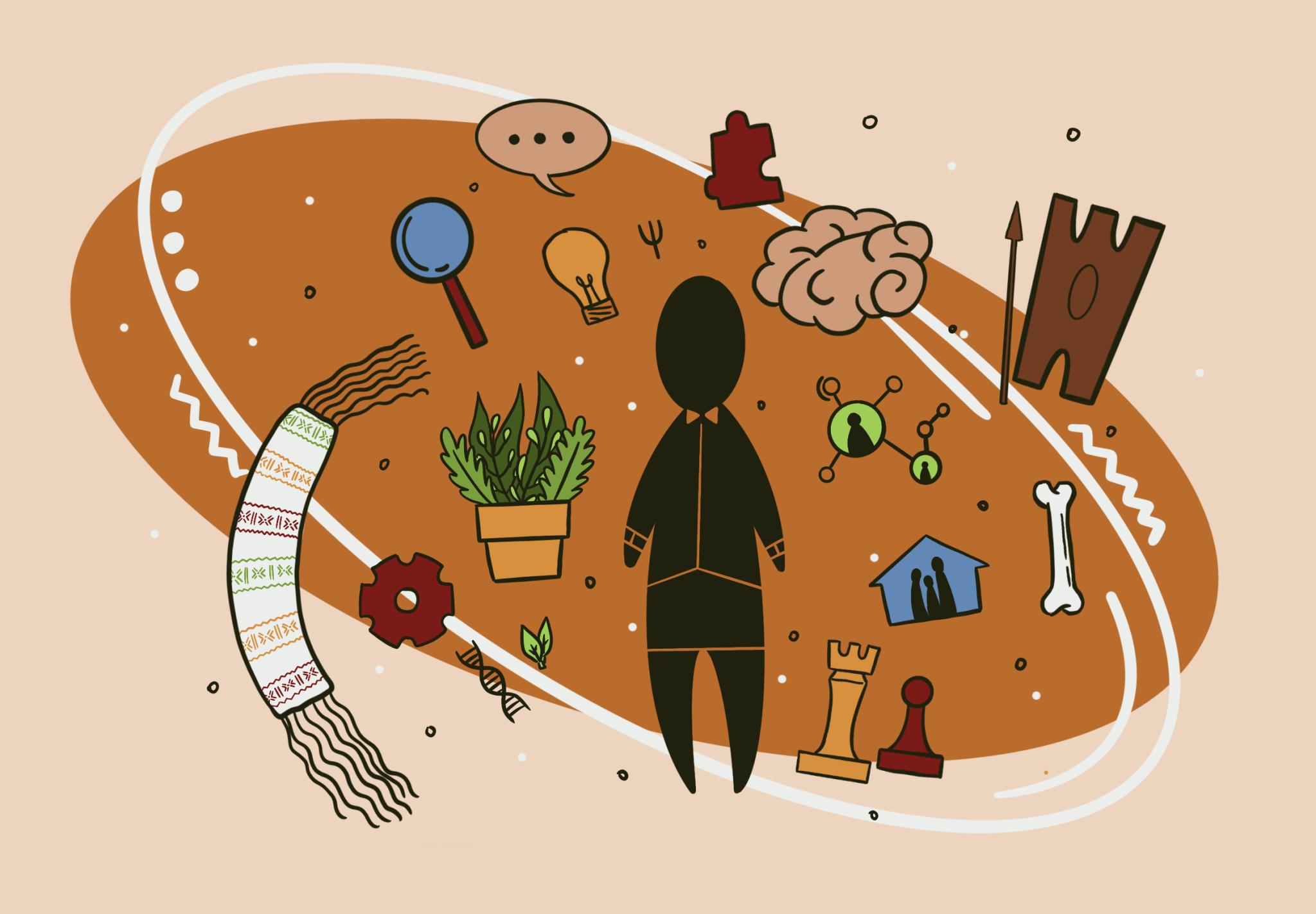 Cultural Materialism | University Course 3 cultural materialism